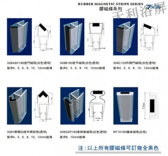 天利浴屏公司:创新玻璃产品,引领浴屏行业潮流